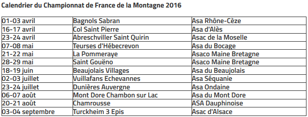 Championnat de France de la Montagne 2016