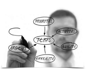 Formation commerciale pour faire durer les résultats