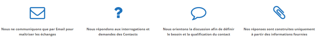 prospection digitale
