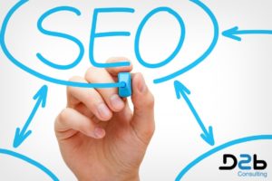 Référencement naturel, SEO, site internet