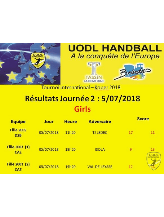 Equipe D2b UODL Handball