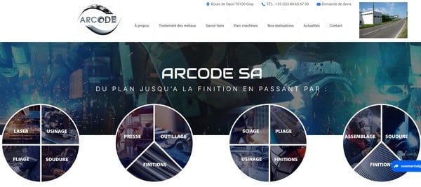 ARCODE