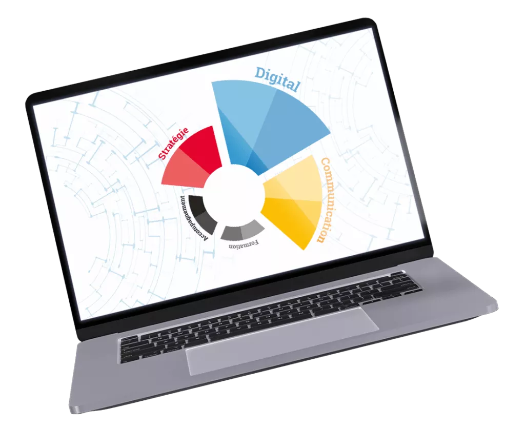 Mockup Digital Rosace