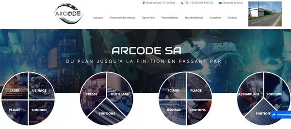 ARCODE